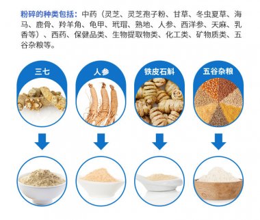 虽然说低温粉碎香蕉视频破解版不是什么新鲜事